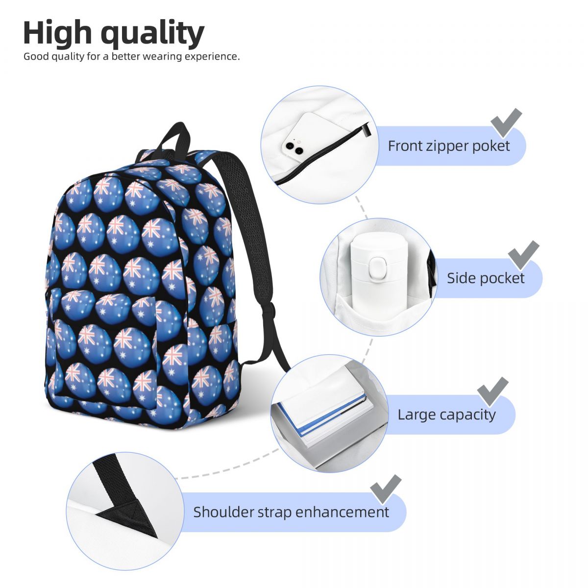 Ransel Bola Kristal Bendera Au - Women Bags Australia ulasan dan harga